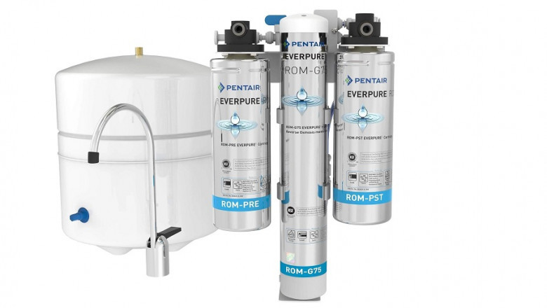 Why Restaurant Owners Need To Buy RO Water Purifiers