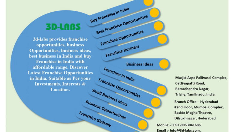 best franchise opportunities