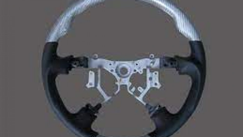 Global Steering Wheel Armature Market 2022: COVID-19 Impact Analysis and Industry Forecast Report, 2028
