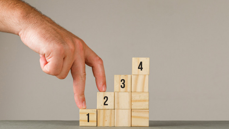 How has mutual fund software in India transformed the method of trading?
