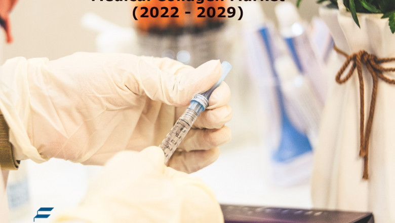 Medical Collagen Market By Opportunity, Trends, Detailed Analysis and Forecast 2029