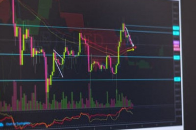 An ultimate guide to Day Trading