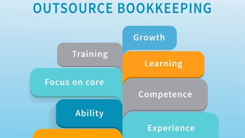 Benefits of Management Accounting Outsourcing