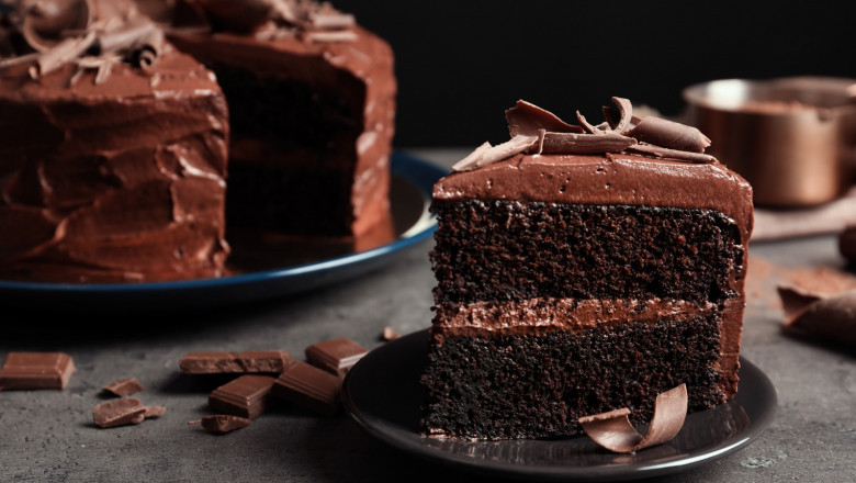 Cake Mixes Market - Forecast (2022 - 2027)