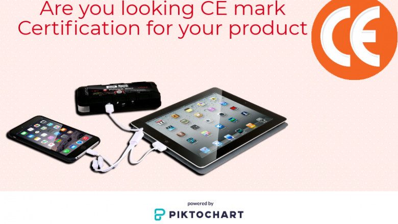 Implementation Of CE MARK Certification In New York