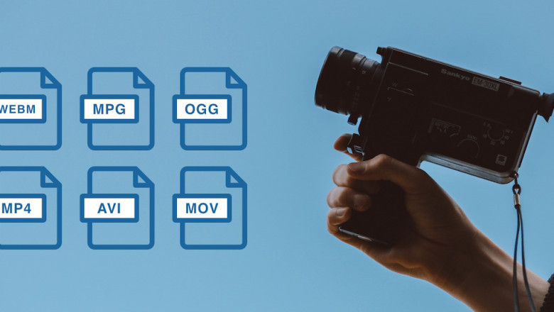 Is MPEG4 same as MP4?