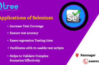 Manual Testing Course | Selenium Training Institute in Coimbatore