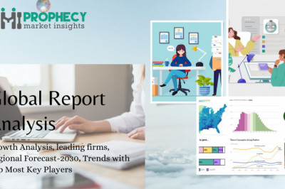 Mobile Imaging Services Market