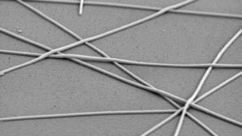 Silver Nanowires Market – Forecast (2022-2027)