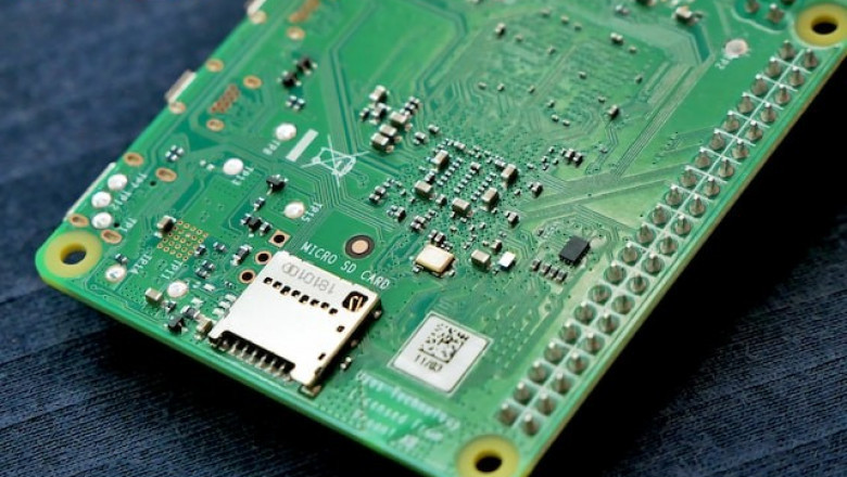 System on Module Market Scope, Size, Share, Trends, Forecast By 2029