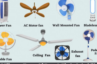 15 Types of Fans | Different Types of Fans For Home