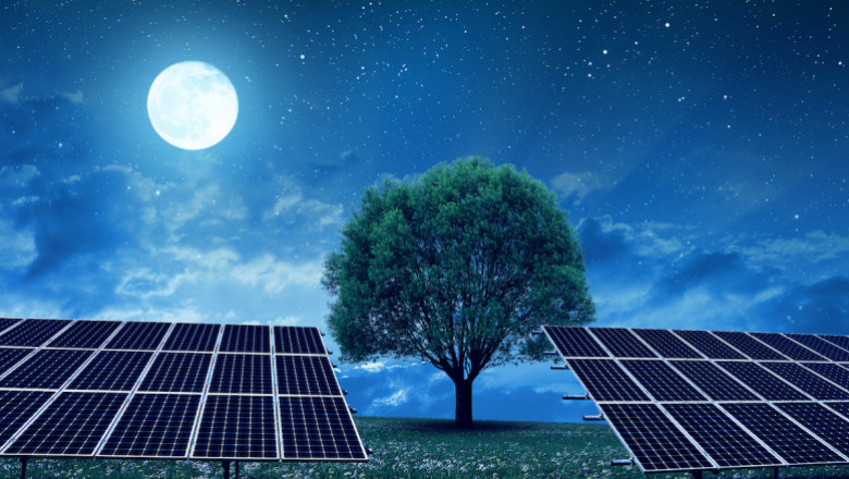 Anti Solar Cell Market Size, Key Players & Forecast Report to 2028