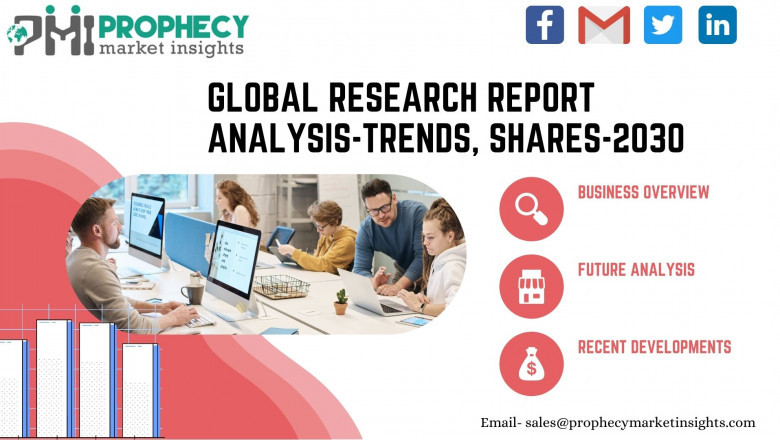 Education Data Security Market