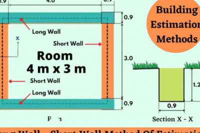 Long Wall Short Wall Method | Estimation By Long Wall Short Wall Method