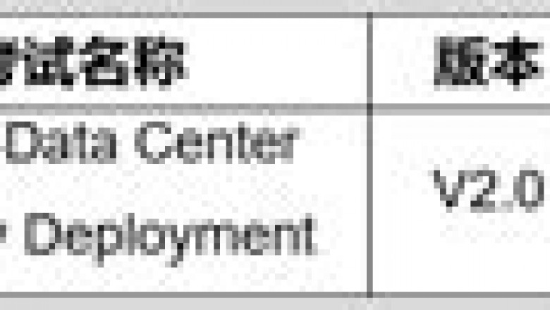 Reliable H12-425_V2.0-ENU Test Online & H12-425_V2.0-ENU Latest Materials - HCIP-Data Center Facility Deployment V2.0 Mock Exams