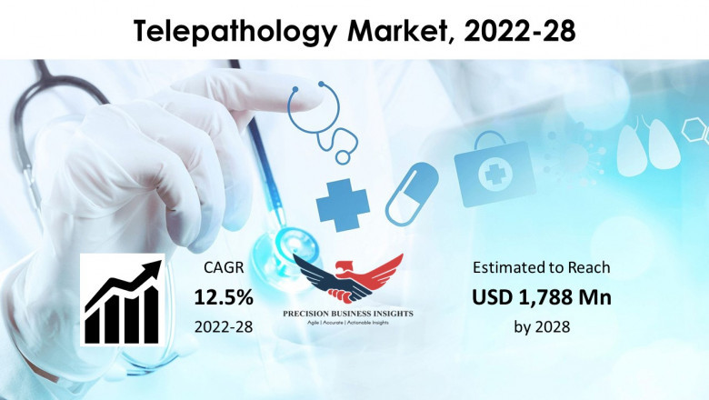 Telepathology Market Size, Industry Share | Forecast 2028
