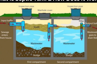 What Is A Septic Tank | How Does Septic Tank Works | Septic Tank Working Process