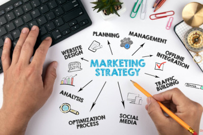 Effective Marketing Strategies For the Real Estate Industry