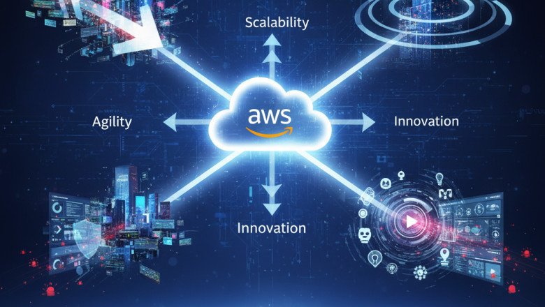 The Great Digital Shift: Are You Ready to Future-Proof Your Business?