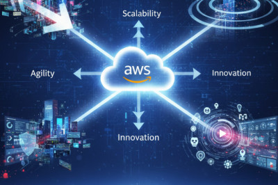 The Great Digital Shift: Are You Ready to Future-Proof Your Business?