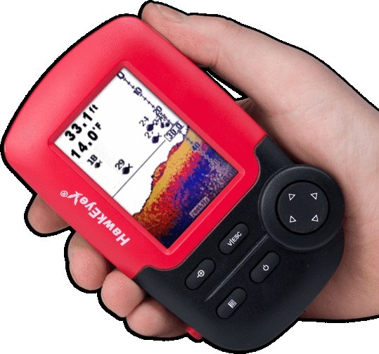 Best Kayak Fish Finder and Sup Fishing