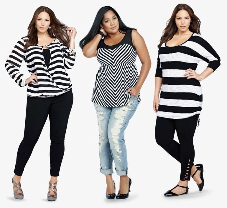 https://f4r.org/who-else-wants-to-be-successful-with-curve-and-plus-size-clothing/