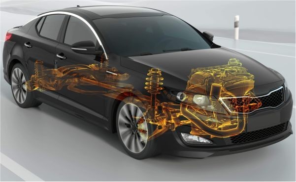 Automotive Lubricants Market