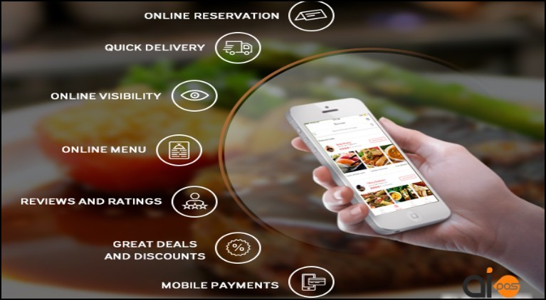 What are the benefits of mobile apps for restaurant business?