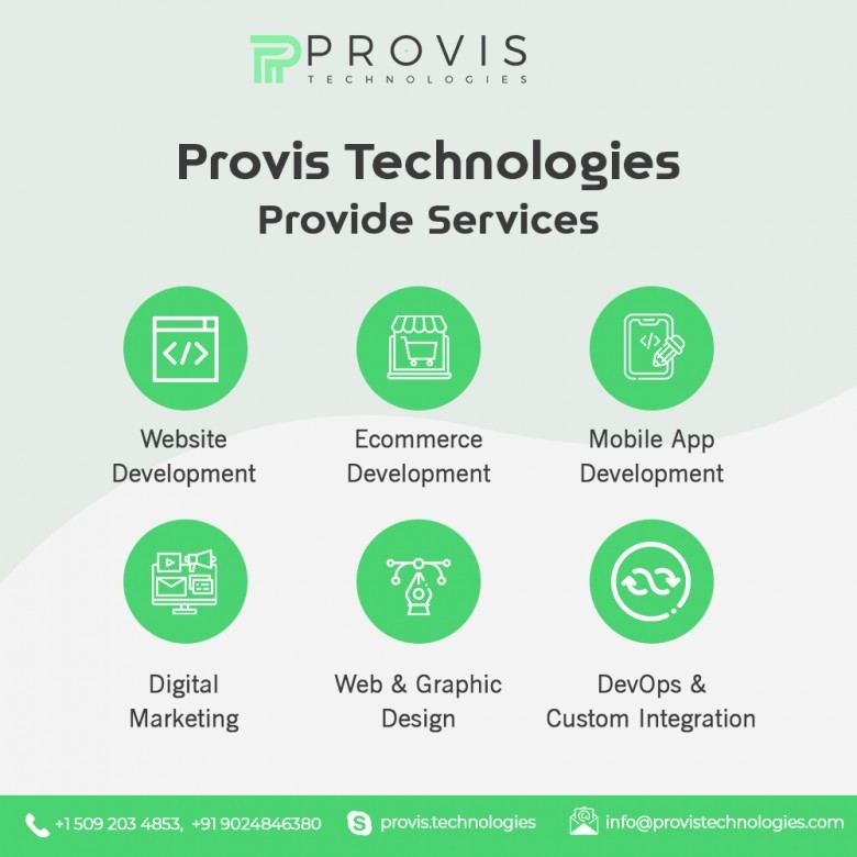 TOP-RATED Website Development Company