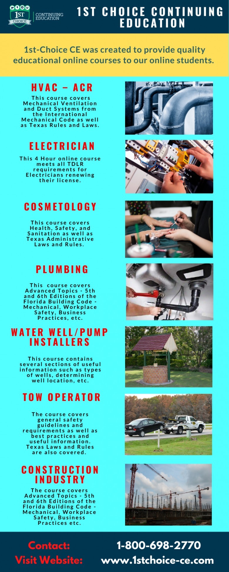 Florida Cosmetology License Renewal |Quality Education  Providers