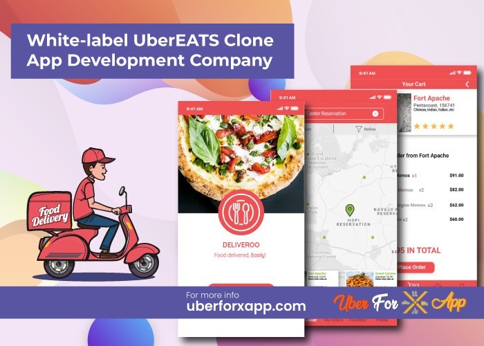 Best Ubereats clone Script