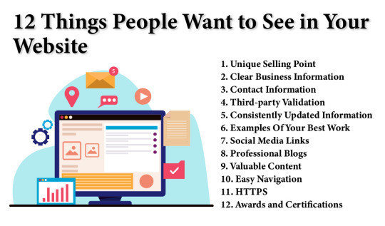important  Things People Want to See on Your Website 