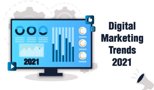 Trends of Digital Marketing  2021