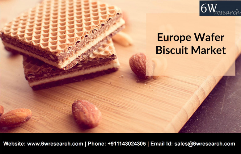 Europe Wafer Biscuit Market