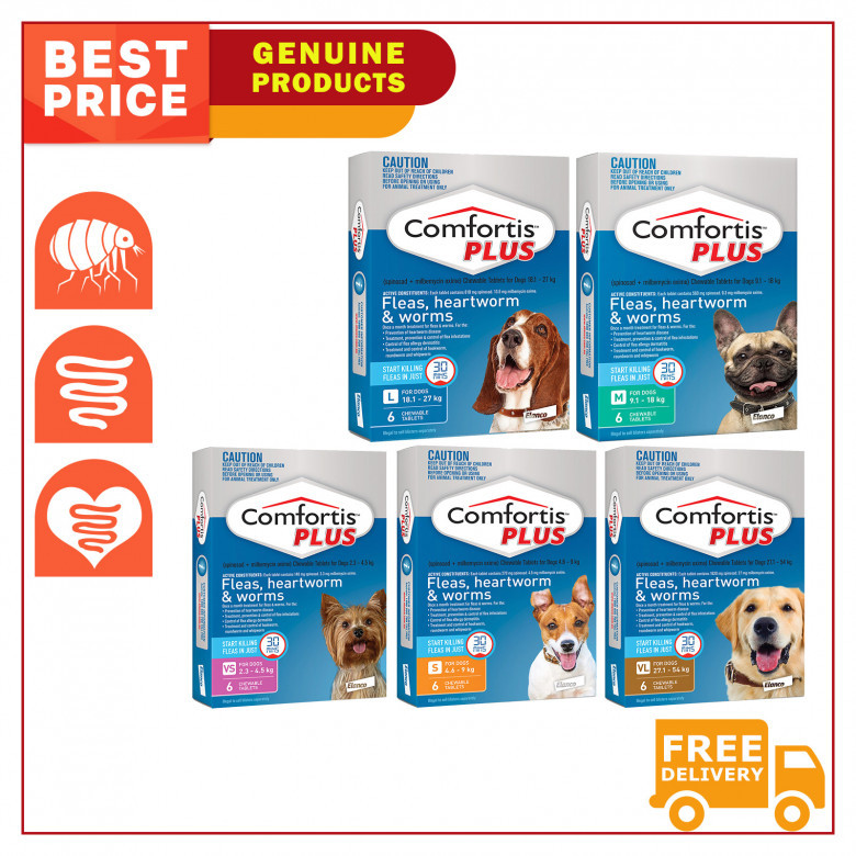 COMFORTIS-PLUS-for-Dogs-6-Chews-Flea-Heartworm-Control.jpg
