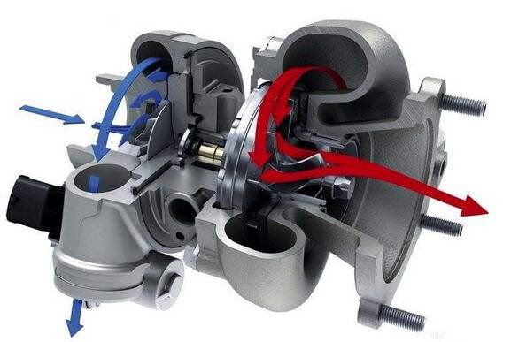 VGT Turbocharger