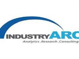 Europe Dairy Protein Market - Forecast(2022 - 2027)