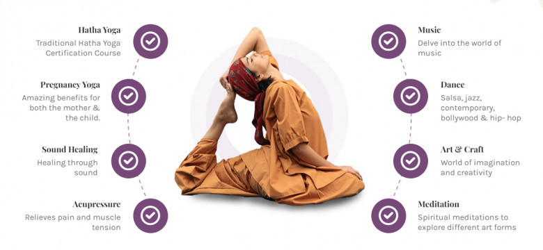 Best Online Yoga Classes in Delhi NCR: Yogmahima Brings Yoga to Your Doorstep