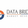 databridgemarket456