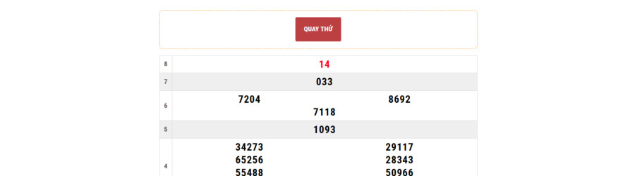 quaythuxosoninhthuan