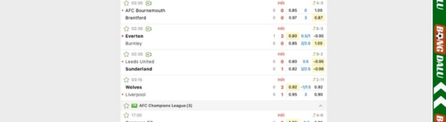 Bongdaluspaceketquabongda