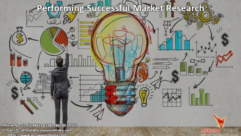 Market Research Companies in India | Market Research Companies