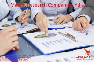 Market Research Companies in Bangalore