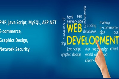 Web Development Company In Lahore