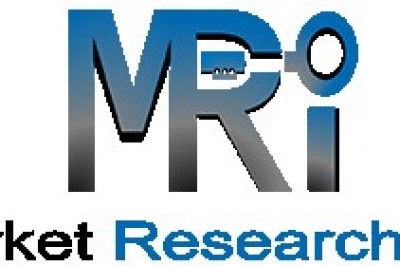 Market Research Inc : The Market Research Leading Company