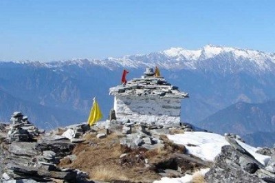 yoga teacher training in Rishikesh | yoga in Rishikesh | yoga teacher training in India