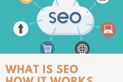 SEO  Expert Houston TX