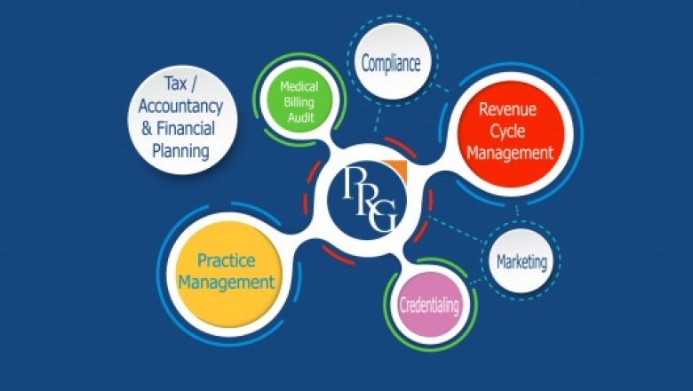 Revenue Cycle Management