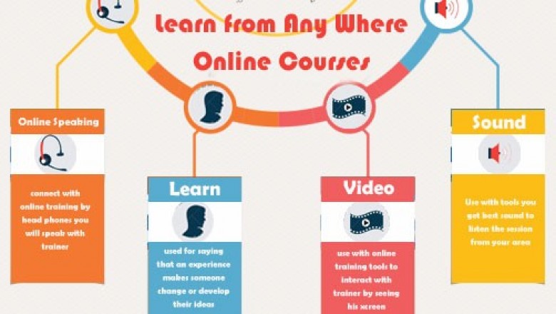 python online training in india