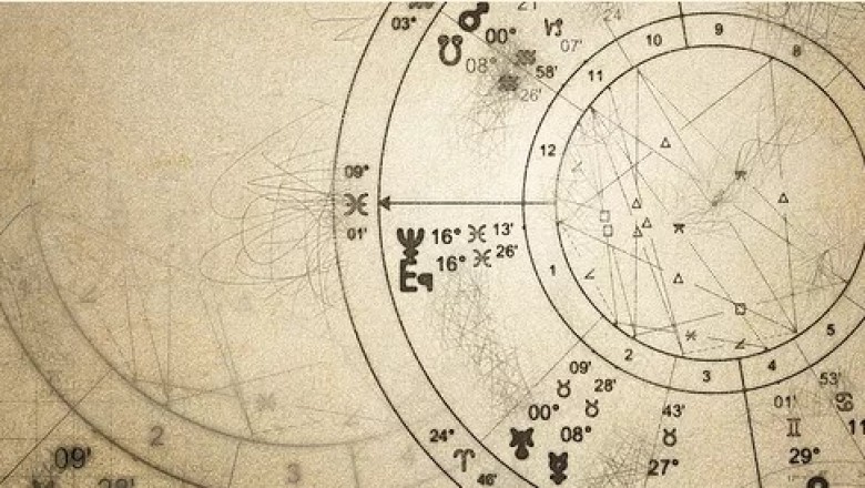 Free Online Astrology, Best Vedic Astrologer In Delhi